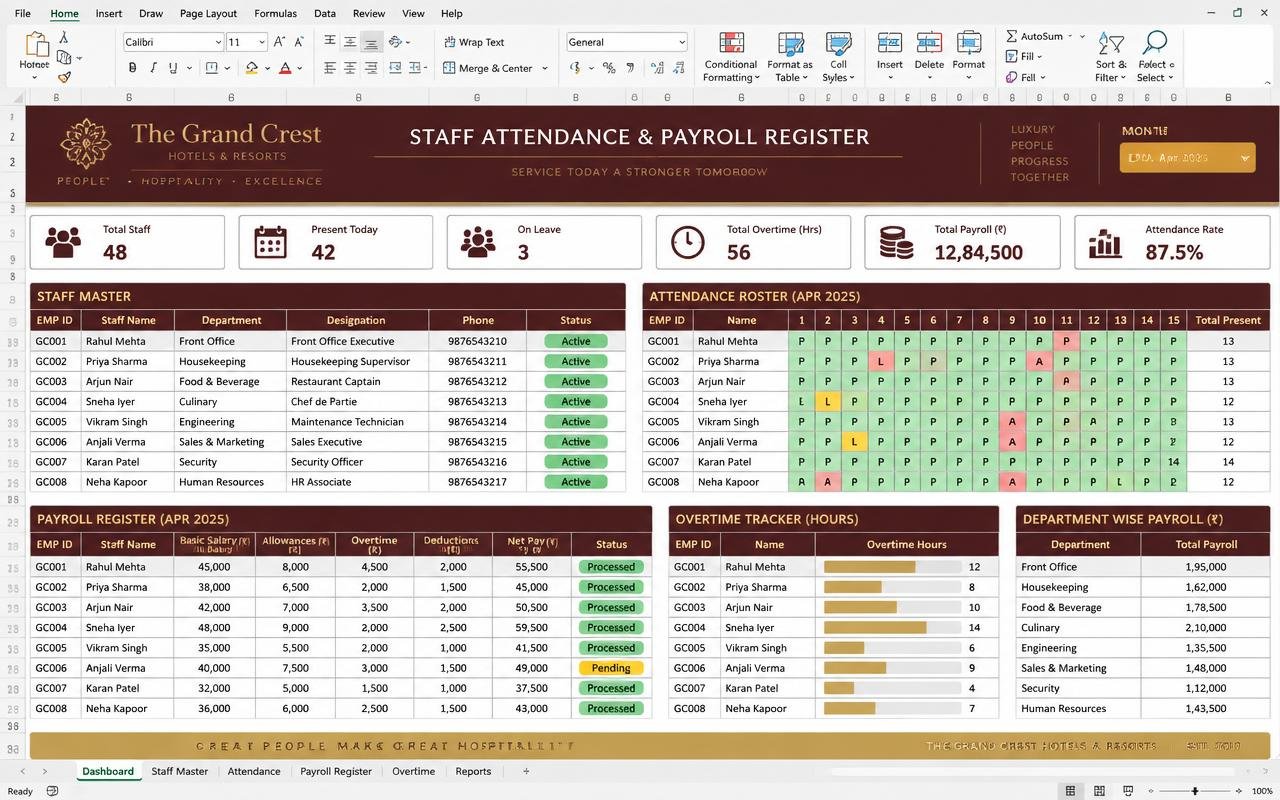 Staff Attendance & Payroll Register